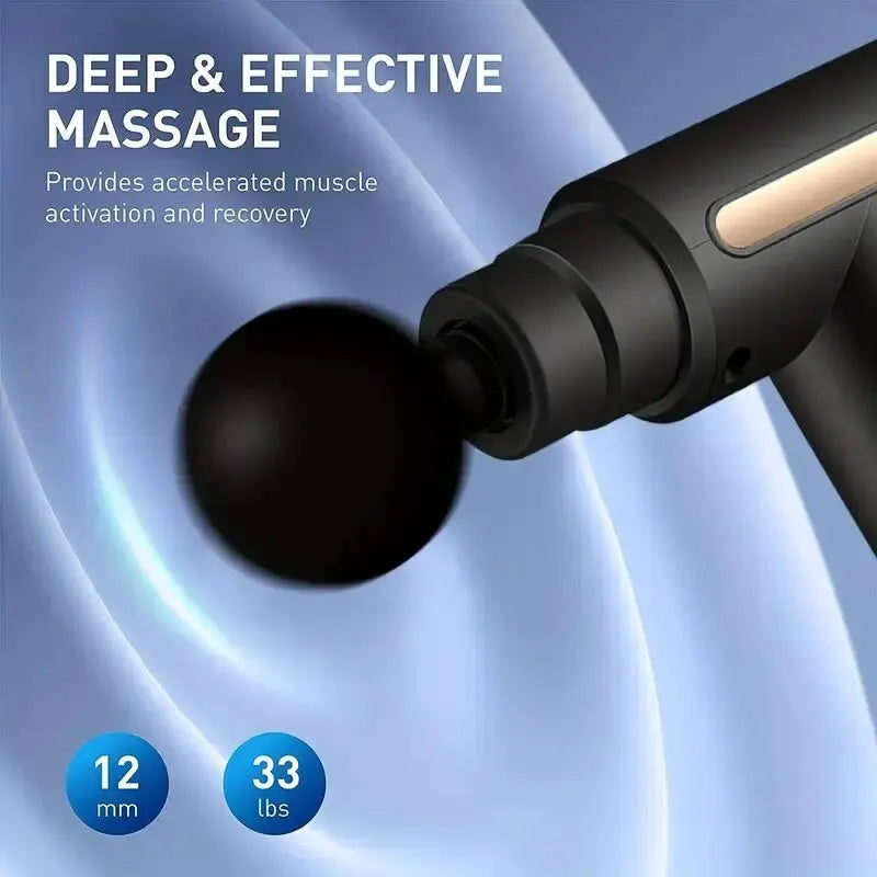 Mini Massager Gun With 6 Speeds (Assorted Colors)